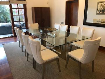 Casa en Venta en La Molina