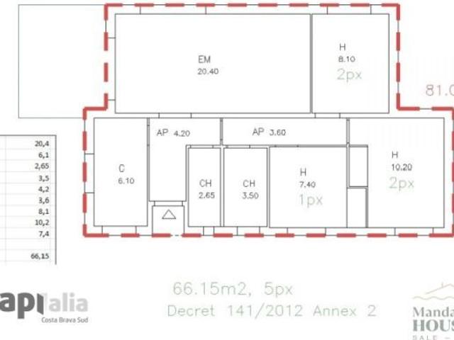 Casa en venta en Lloret de Mar Serra Brava