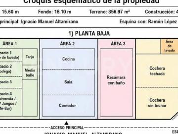 Casa en venta para familia multigeneracional en Lomas de Circuvanlación, Col