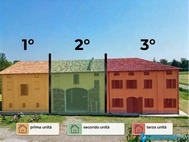 Casa indipendente in vendita a Correggio RE