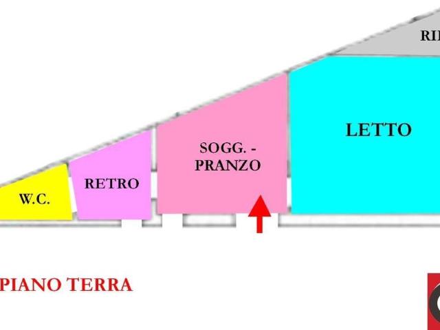 Casa indipendente in vendita a Cesena FC