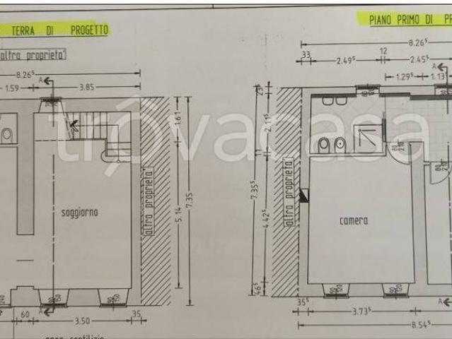 Casa indipendente in vendita a Chignolo Po