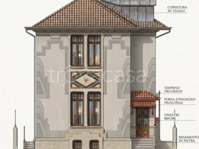 Casa indipendente in vendita a Milano, Amendola Buonarroti