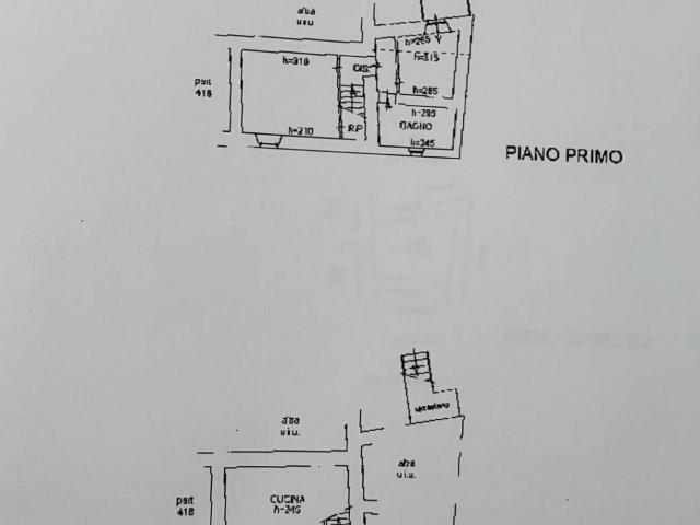 Casa indipendente in vendita a Santa Fiora