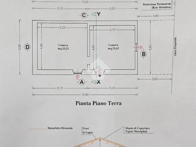 Rustico / Casale in vendita a Sassari SS