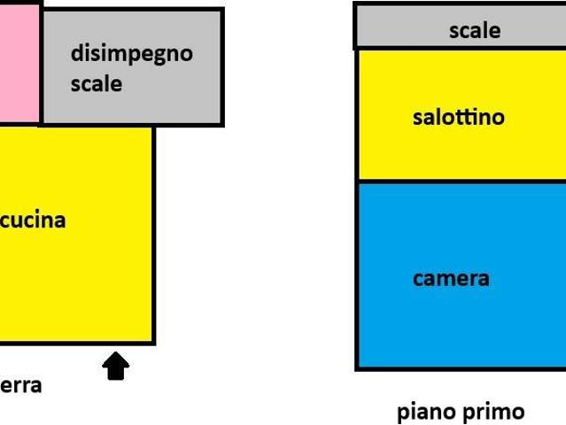 Casa indipendente in affitto a Cascina via Enrico Ciampi, San Frediano Nord San Casciano