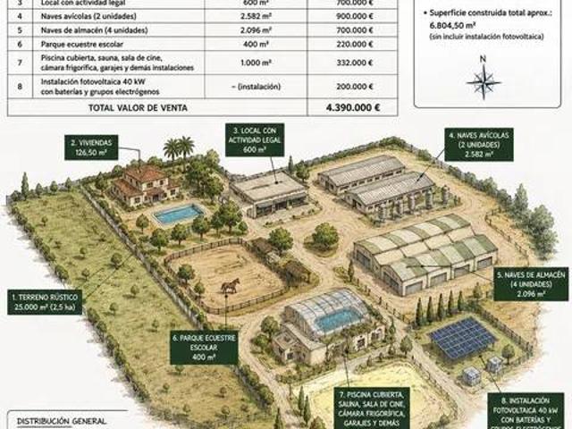 Casa rústica / Caserío en Venta en Riudoms