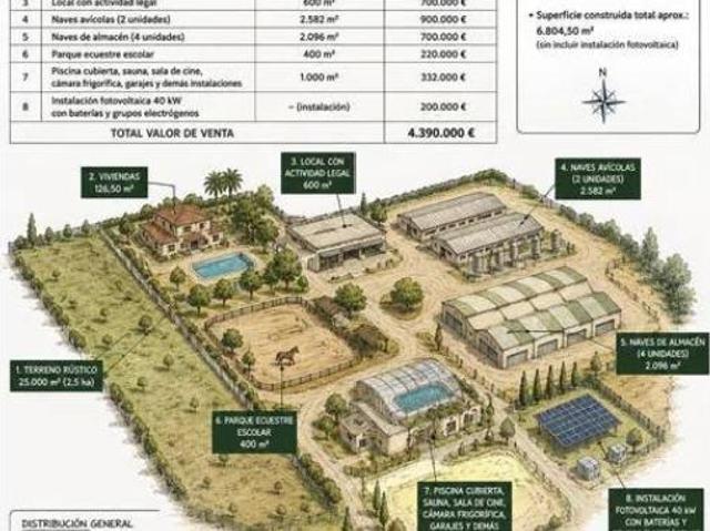 Casa rústica Venta Riudoms, Riudoms
