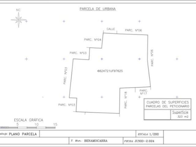 Casa señorial autentica Andaluza de carácter histórico con 9 dormitorios