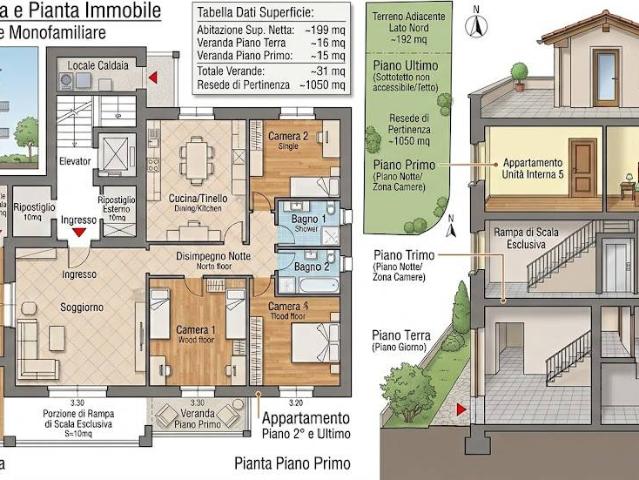 Casa singola in vendita a Castelfranco di Sotto