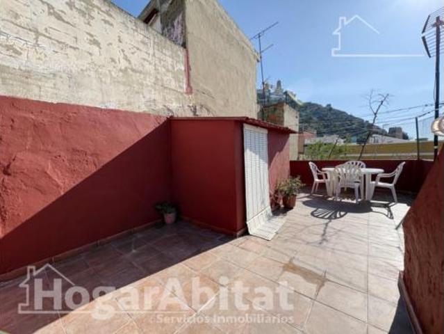Casa Venta Cullera, Centre Urbà