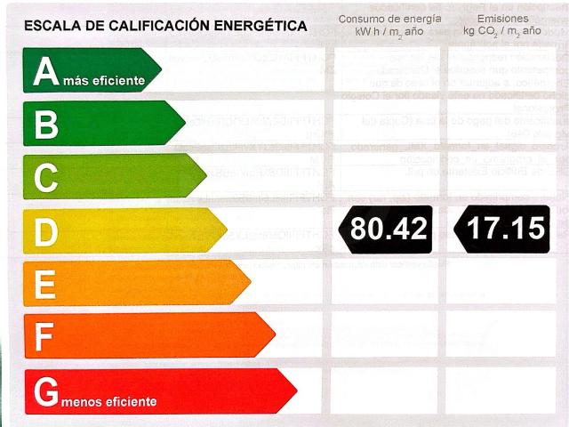Casa 4 dormitorios 603 m2
