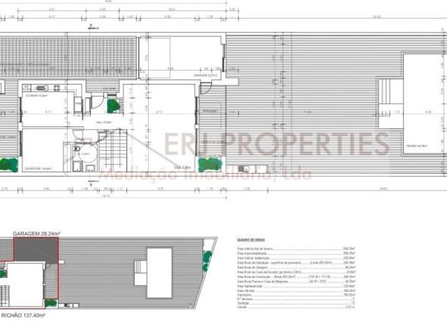 Casaa 3 quarto, Castro Marim Castro Marim DS98535119