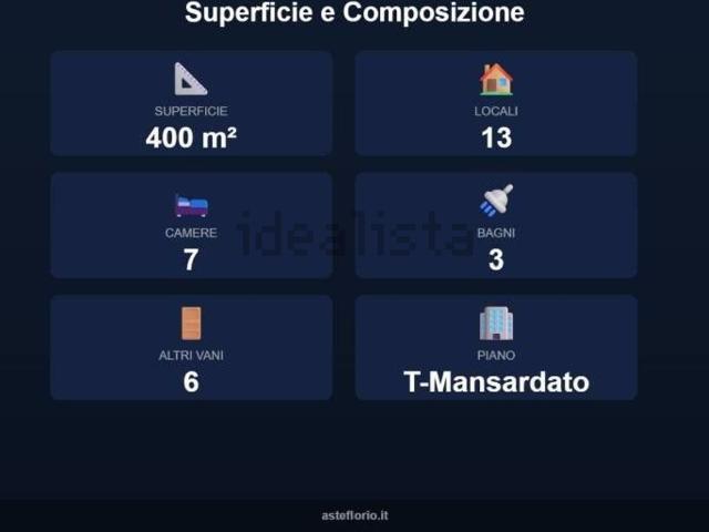 Case e ville in vendita di 400 m² in Località La croce
