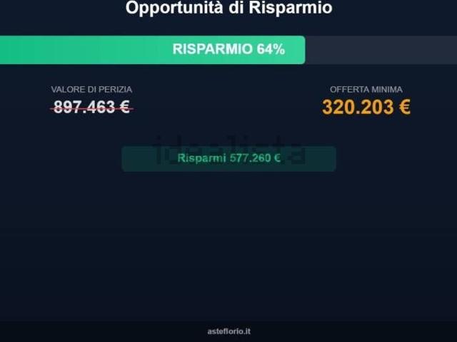 Case e ville in vendita di 429 m² in Contrada Conversano