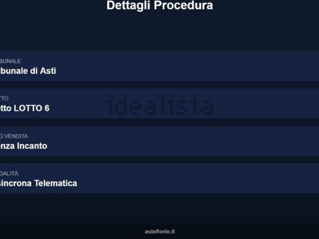 Case e ville in vendita di 74 m² in Strada Valle Tanaro, 22
