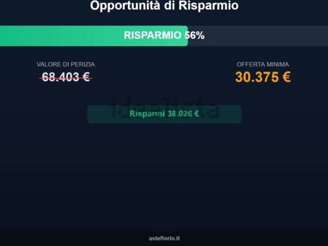Case e ville in vendita di 7866 m² in Strada Senza Nome