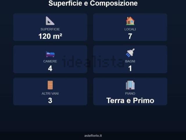 Case e ville in vendita di 120 m² in Via G.Baini, 18