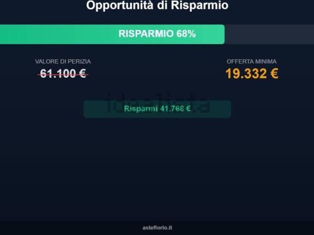 Case e ville in vendita di 136 m² in Contrada Brancato