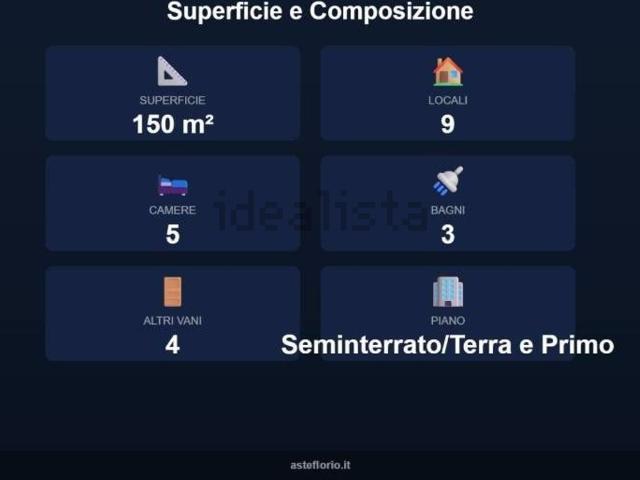 Case e ville in vendita di 150 m² in Vico II Cagliari, 11
