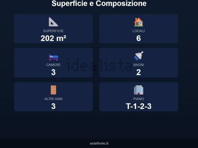Case e ville in vendita di 202 m² in Via Gioacchino Rossini, 87