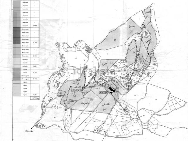 Case e ville in vendita di 2100 m² in Via Salviati