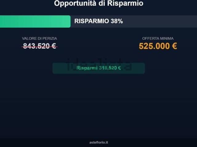 Case e ville in vendita di 286 m² in Via Saret, 15