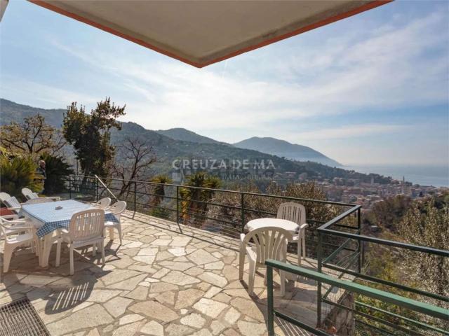 Case e ville in vendita di 287 m² in Via dell&apos Alloro, 8