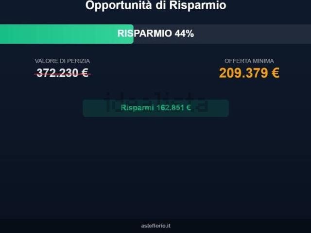 Case e ville in vendita di 343 m² in Via Quercioli, 11