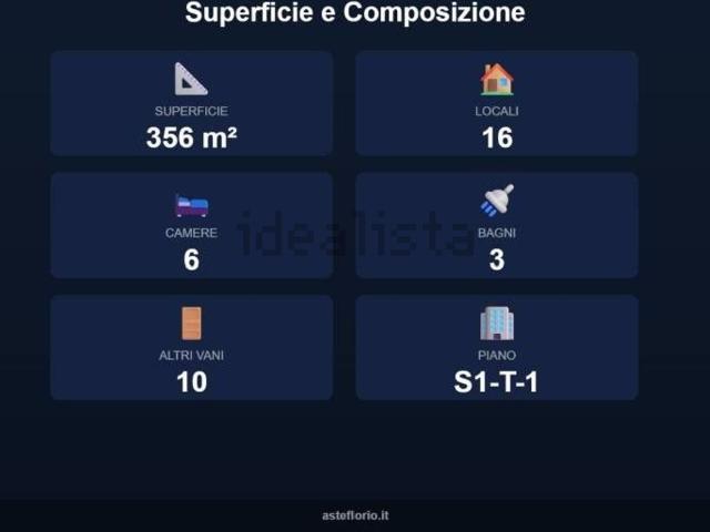 Case e ville in vendita di 356 m² in Via Nurra