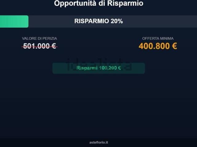 Case e ville in vendita di 362 m² in Viale IV Novembre, 24