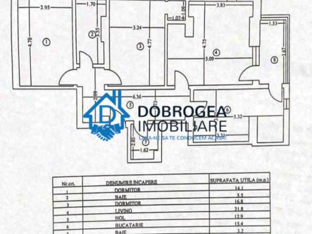CENTRAL 3 CAMERE DECOMANADAT, ETAJ 3, SUPRAFATA 95 MP