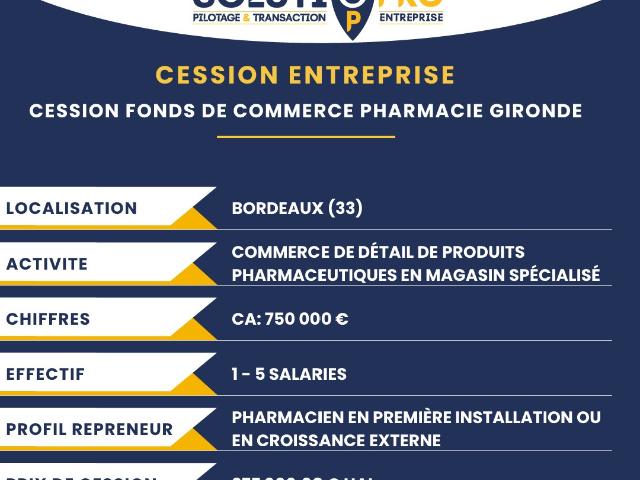 CESSION FONDS DE COMMERCE – PHARMACIE 33