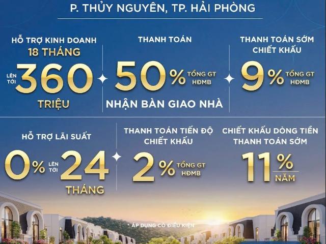 Chỉ từ 6xx triệu – sở hữu ngay đất nền dự án vlasta thủy nguyên