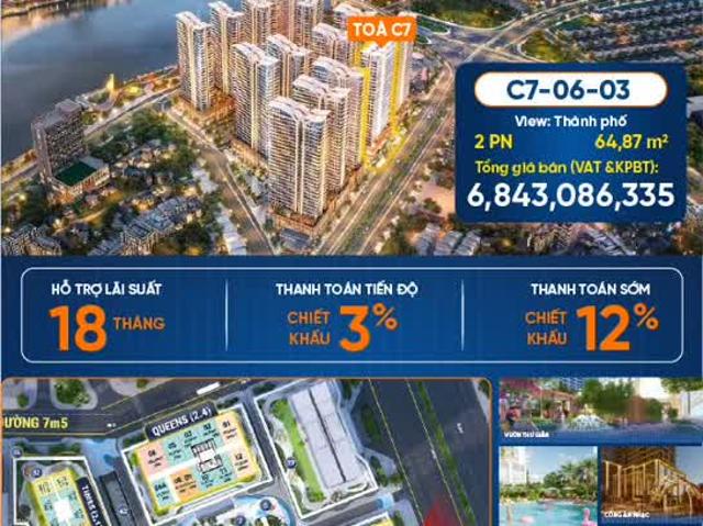 Chỉ Từ 70 Triệu/m2, Sở Hữu Căn Hộ Cao Cấp Sông Hàn Đà Nẵng