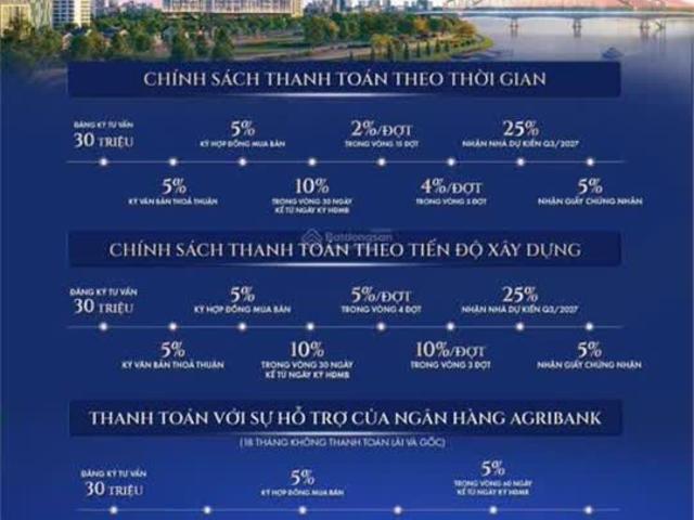Chỉ với 400 triệu sở hữu ngay căn hộ cao cấp tại Fresia Riverside view sông Đồng Nai cực đẹp