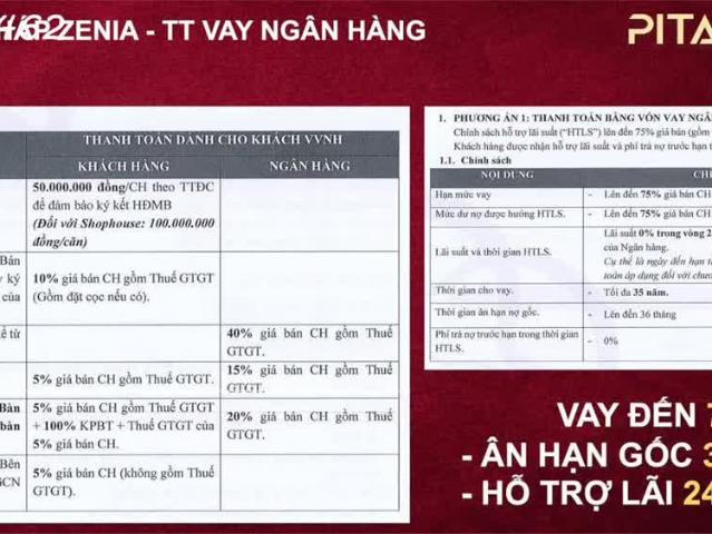 Chỉ cần thanh toán 400 triệu sỡ hữu ngay căn hộ cao cấp tại La Pura