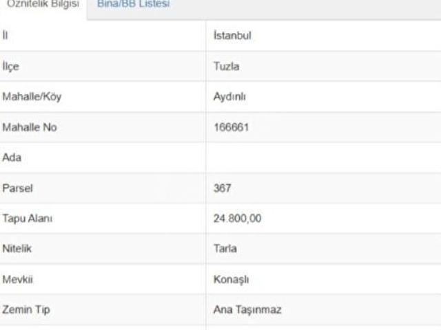 CHN GROUP'TAN AYDINLI KONAŞLI SATILIK ARSA