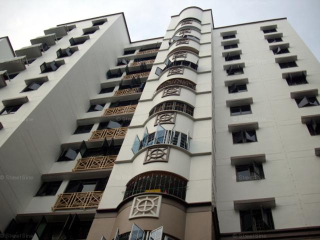 Choa Chu Kang Crescent Choa Chu Kang, HDB 4 Rooms