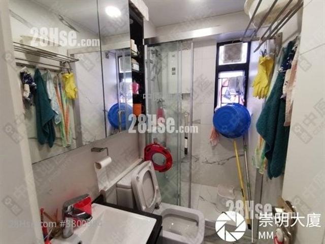 崇明大廈 #3800 租盤樓盤詳細資料