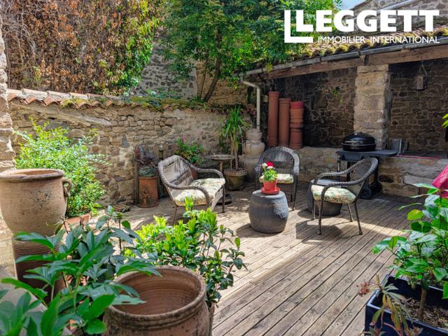 Châteauponsac Vente Maison 87