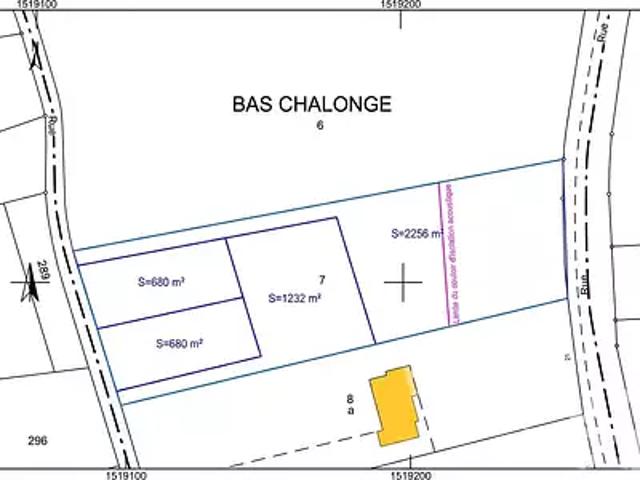 Chauvigny 86300 Achat / Vente terrain