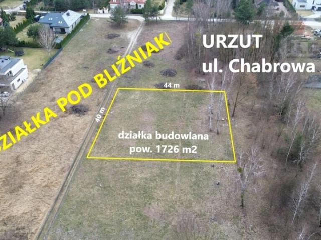 Chabrowa 1 726 m², Urzut