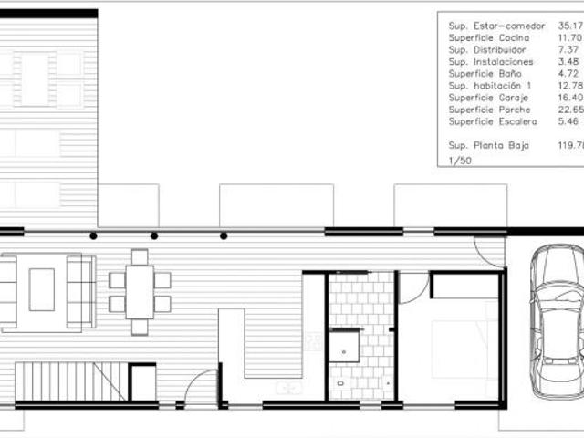 Chalet a la medida