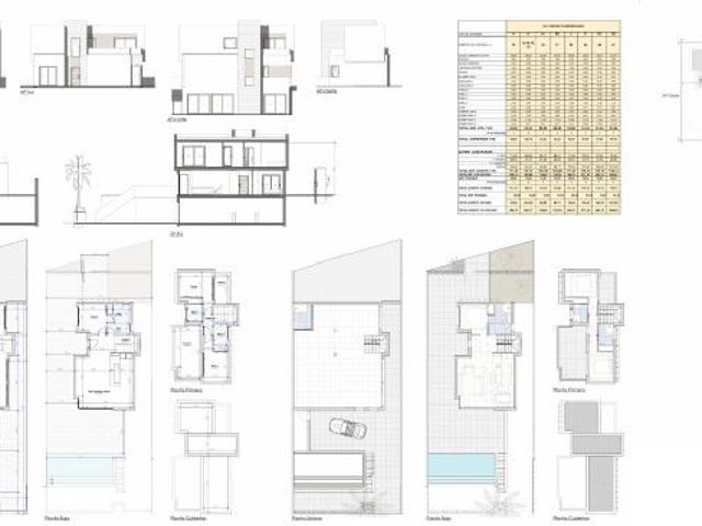 Chalet en Venta en Algorfa, Alicante
