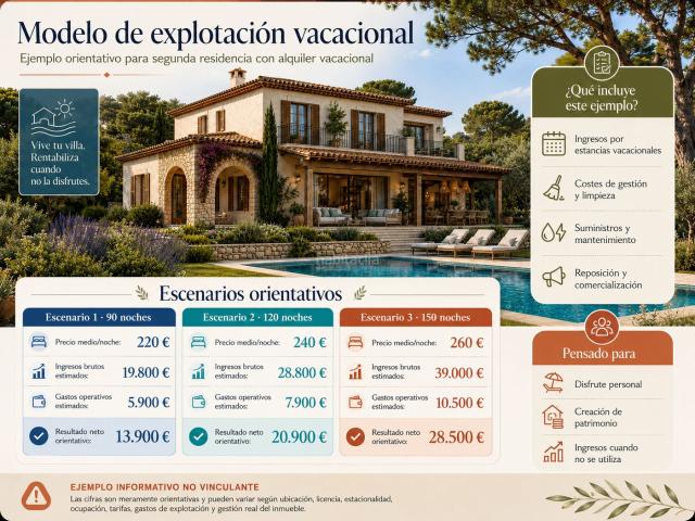 Chalet en venta en Benissa, Cala Advocat Baladrar. PROYECTO PARA REHABILITAR VILLA MEDITARRANEA A 200 METROS DEL MAR. Chalets.