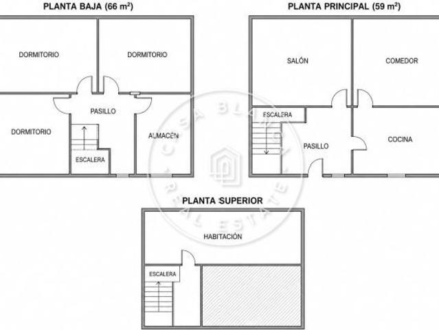 Chalet en Venta en Lloret de Mar, Girona