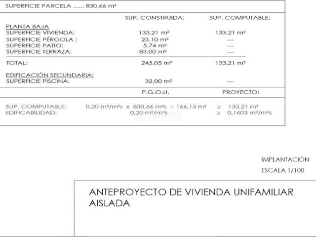 Chalet en venta en Pedreguer. Chalets.