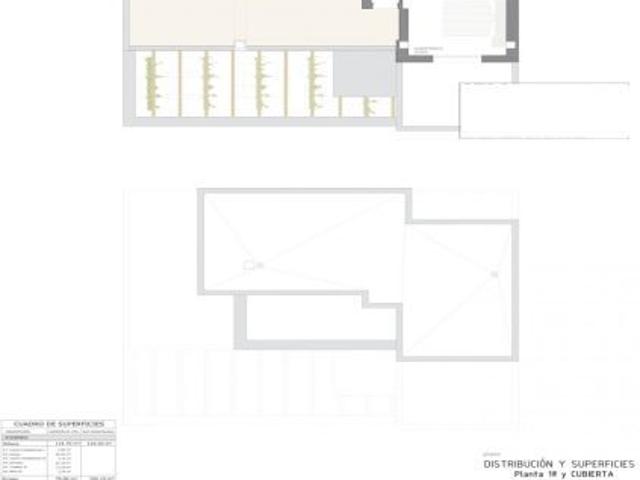 Chalet en Venta en Torrevieja, Alicante