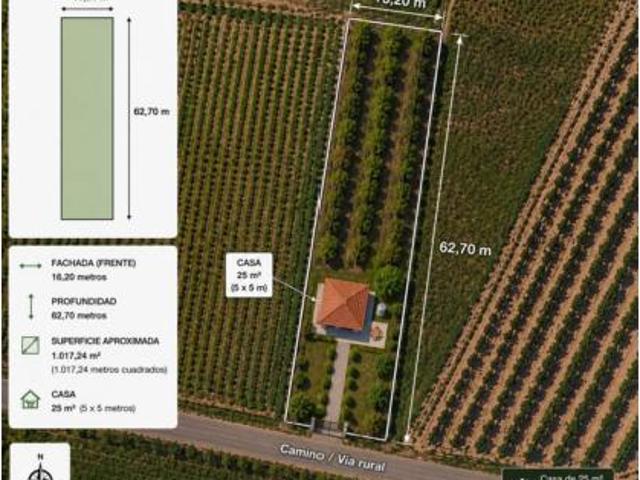 Chalet Venta Canet d'en Berenguer, Canet d'en Berenguer